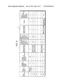 LIFESTYLE HABIT IMPROVEMENT SUPPORTING APPARATUS AND METHOD THEREOF diagram and image