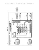 LIFESTYLE HABIT IMPROVEMENT SUPPORTING APPARATUS AND METHOD THEREOF diagram and image