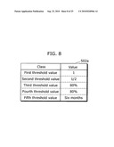 LIFESTYLE HABIT IMPROVEMENT SUPPORTING APPARATUS AND METHOD THEREOF diagram and image