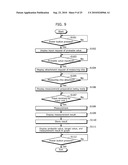 LIFESTYLE HABIT IMPROVEMENT SUPPORTING APPARATUS AND METHOD THEREOF diagram and image