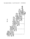 LIFESTYLE HABIT IMPROVEMENT SUPPORTING APPARATUS AND METHOD THEREOF diagram and image