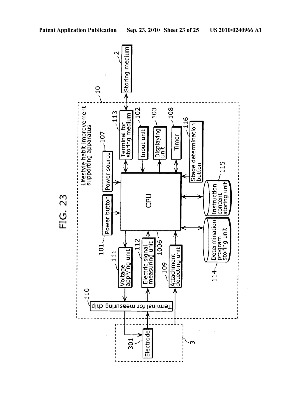 LIFESTYLE HABIT IMPROVEMENT SUPPORTING APPARATUS AND METHOD THEREOF - diagram, schematic, and image 24