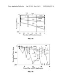 SYSTEM AND METHOD FOR TREATING TUMORS diagram and image