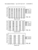 SYSTEM AND METHOD FOR TREATING TUMORS diagram and image