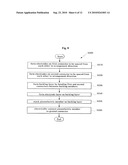 Probe For Ultrasonic Diagnostic Apparatus And Method Of Manufacturing The Same diagram and image