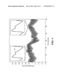 Calibration of Pulse Transit Time Measurements to Arterial Blood Pressure using External Arterial Pressure Applied along the Pulse Transit Path diagram and image