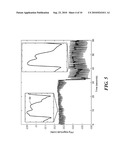 Calibration of Pulse Transit Time Measurements to Arterial Blood Pressure using External Arterial Pressure Applied along the Pulse Transit Path diagram and image