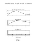 Calibration of Pulse Transit Time Measurements to Arterial Blood Pressure using External Arterial Pressure Applied along the Pulse Transit Path diagram and image