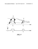 Calibration of Pulse Transit Time Measurements to Arterial Blood Pressure using External Arterial Pressure Applied along the Pulse Transit Path diagram and image