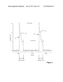 Liquid Flow Sensing System diagram and image