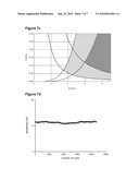 Liquid Flow Sensing System diagram and image