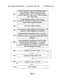 Hand Held Skin Treatment Device diagram and image