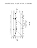 Nerve Stimulation For Treatment of Obesity, Metabolic Syndrome, and Type 2 Diabetes diagram and image