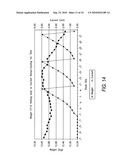 Nerve Stimulation For Treatment of Obesity, Metabolic Syndrome, and Type 2 Diabetes diagram and image