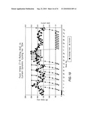 Nerve Stimulation For Treatment of Obesity, Metabolic Syndrome, and Type 2 Diabetes diagram and image