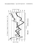 Nerve Stimulation For Treatment of Obesity, Metabolic Syndrome, and Type 2 Diabetes diagram and image