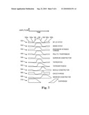 METHOD AND APPARATUS FOR ASSISTING DEGLUTITION diagram and image