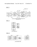 ACOUSTIC APPARATUS diagram and image