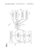 INDUSTRIAL COMMUNICATION SYSTEM AND METHOD diagram and image