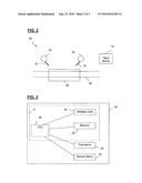 INDUSTRIAL COMMUNICATION SYSTEM AND METHOD diagram and image