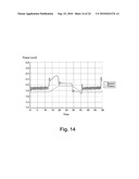 METHOD AND APPARATUS FOR MONITORING LOAD SIZE AND LOAD IMBALANCE IN A WASHING MACHINE diagram and image