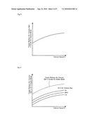 COOLING SYSTEM, MOTOR VEHICLE EQUIPPED WITH COOLING SYSTEM, AND CONTROL METHOD OF COOLING SYSTEM diagram and image