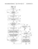 VEHICLE-MOUNTED DEVICE diagram and image