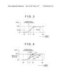 CONTROL APPARATUS AND CONTROL METHOD FOR INTERNAL COMBUSTION ENGINE diagram and image