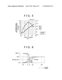 CONTROL APPARATUS AND CONTROL METHOD FOR INTERNAL COMBUSTION ENGINE diagram and image