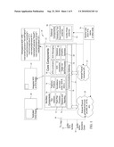 METHODS AND SYSTEMS FOR TAILORED ALLOCATION OF ARRIVALS diagram and image