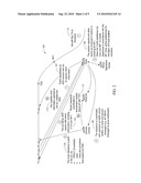 METHODS AND SYSTEMS FOR TAILORED ALLOCATION OF ARRIVALS diagram and image