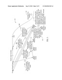 METHODS AND SYSTEMS FOR TAILORED ALLOCATION OF ARRIVALS diagram and image