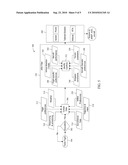 METHODS AND SYSTEMS FOR TAILORED ALLOCATION OF ARRIVALS diagram and image