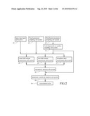 PERFORMANCE ASSESSMENT SYSTEM FOR DEEP GEOLOGIC REPOSITORY FOR RADIOACTIVE WASTE DISPOSAL diagram and image