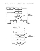 METHOD FOR THE REAL-TIME DETERMINATION OF THE FILLING LEVEL OF A CRYOGENIC TANK diagram and image