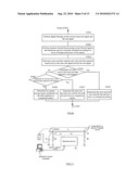 ONLINE PARTIAL DISCHARGE MONITORING SYSTEM OF GENERATOR AND METHOD THEREOF diagram and image