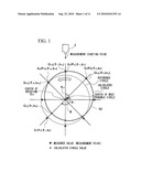 SYSTEM FOR CALCULATING AXIAL DEFORMATION OF TURBINE ROTOR diagram and image