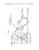 SYSTEM FOR CALCULATING AXIAL DEFORMATION OF TURBINE ROTOR diagram and image