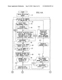 SYSTEM FOR CALCULATING AXIAL DEFORMATION OF TURBINE ROTOR diagram and image