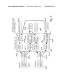 THREE DIMENSIONAL IMAGING diagram and image