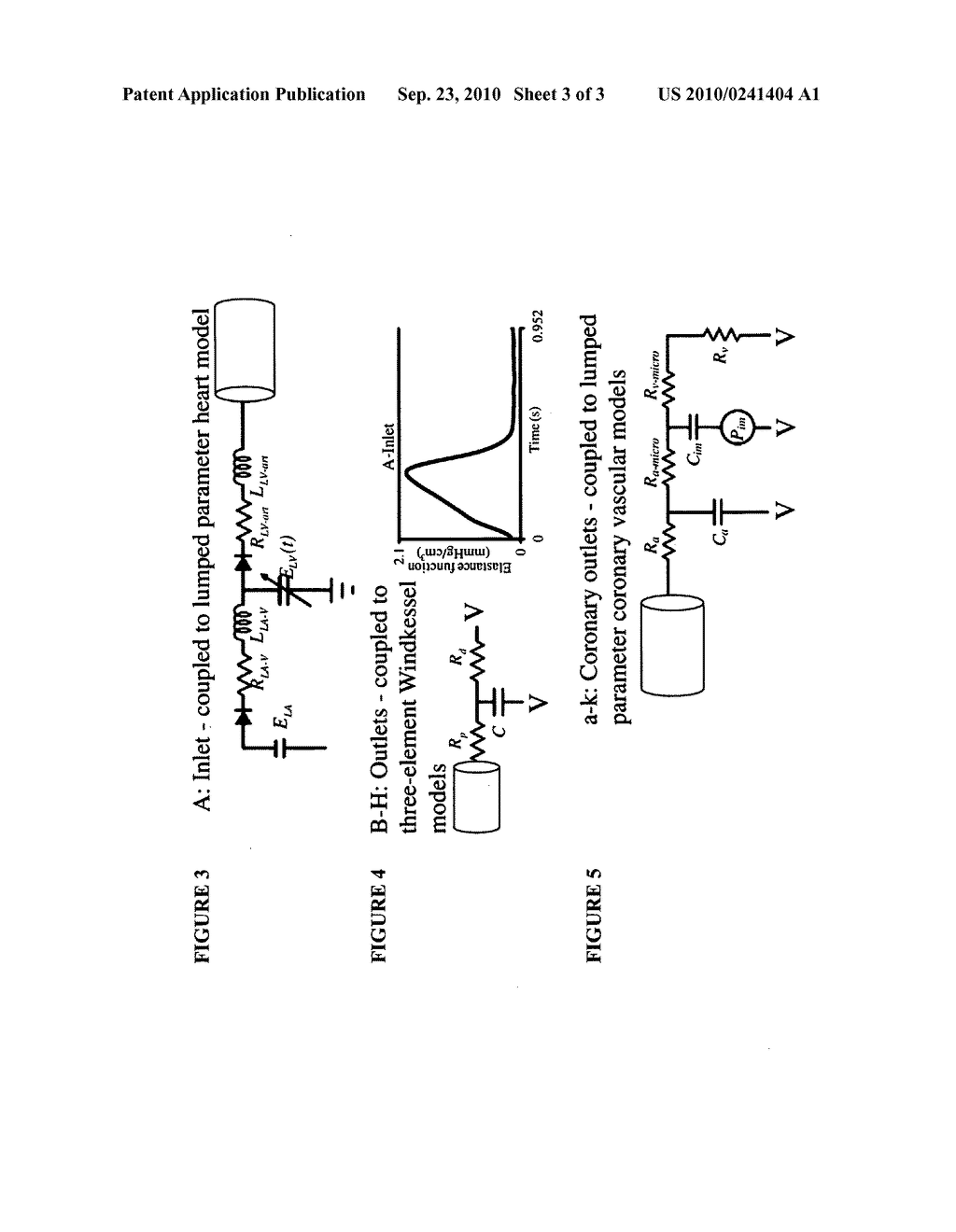 Patient-specific hemodynamics of the cardio vascular system - diagram, schematic, and image 04