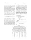 Methods of Calculating Differences of Binding Affinities Between Congeneric Pairs of Ligands by Way of a Displaced Solvent Functional diagram and image