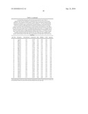 Methods of Calculating Differences of Binding Affinities Between Congeneric Pairs of Ligands by Way of a Displaced Solvent Functional diagram and image