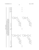 Methods of Calculating Differences of Binding Affinities Between Congeneric Pairs of Ligands by Way of a Displaced Solvent Functional diagram and image