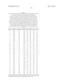 Methods of Calculating Differences of Binding Affinities Between Congeneric Pairs of Ligands by Way of a Displaced Solvent Functional diagram and image