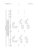 Methods of Calculating Differences of Binding Affinities Between Congeneric Pairs of Ligands by Way of a Displaced Solvent Functional diagram and image