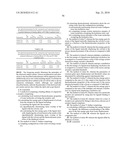 Methods of Calculating Differences of Binding Affinities Between Congeneric Pairs of Ligands by Way of a Displaced Solvent Functional diagram and image