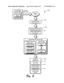 LOCALIZED CONTENT diagram and image