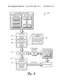 LOCALIZED CONTENT diagram and image