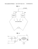 METHOD AND AN APPARATUS OF DECODING AN AUDIO SIGNAL diagram and image